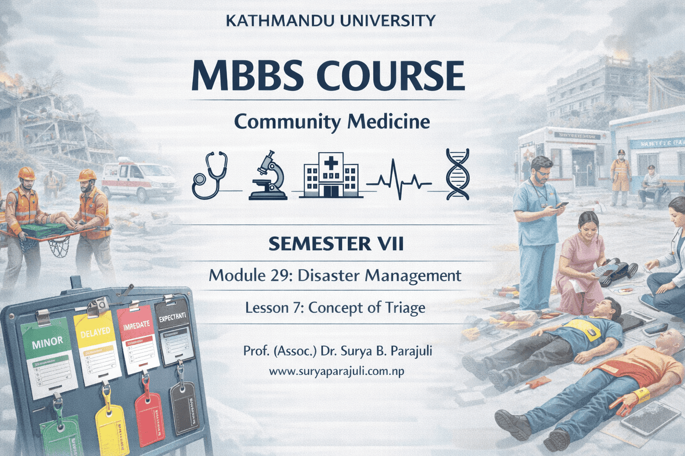 Lesson 7: Concept of Triage